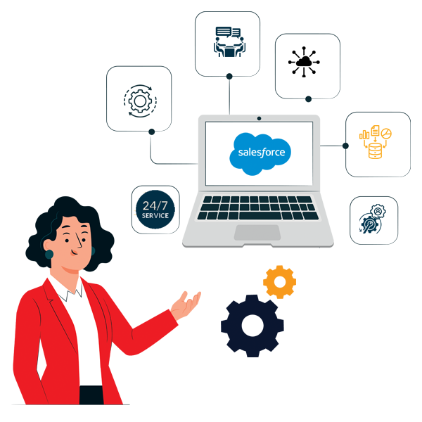 Salesforce Advisory Services